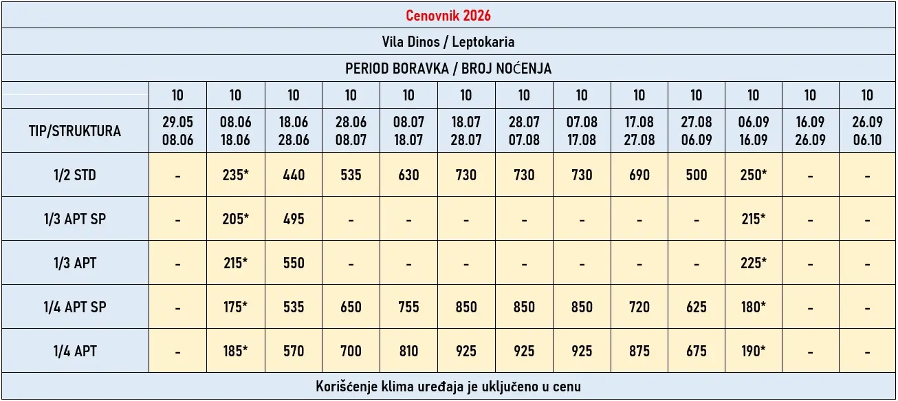 vila-dinos-leptokarija-cene