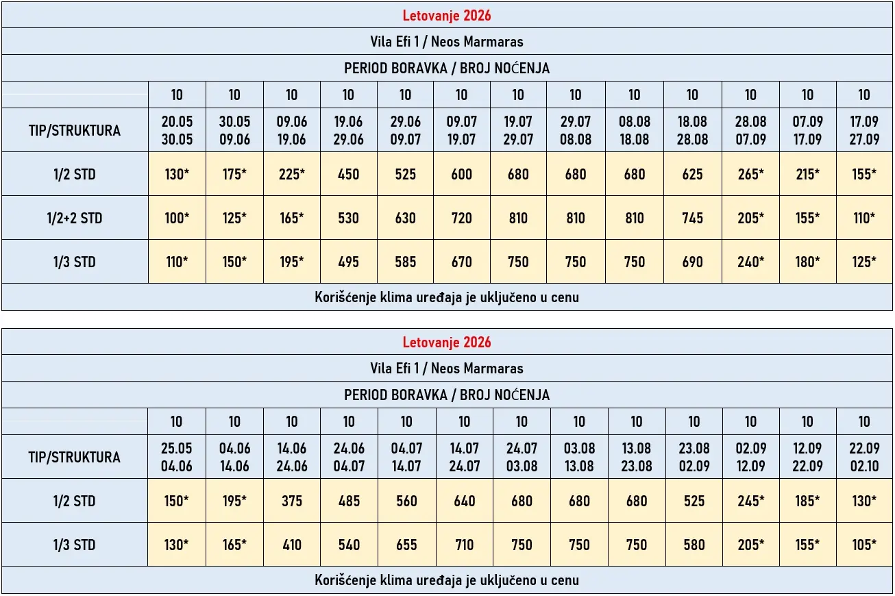 vila-efi1-neos-marmaras-cene