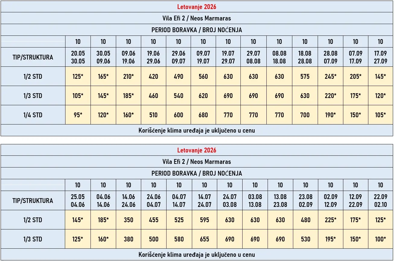 vila-efi2-neos-marmaras-cene
