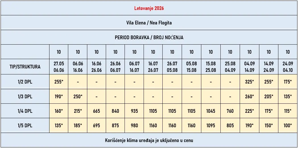 vila-elena-nea-flogita-cene