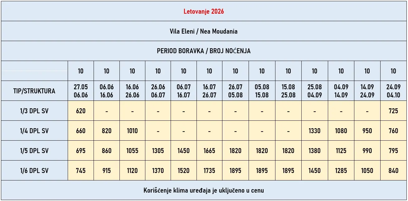 vila-eleni-nea-moudania-cene