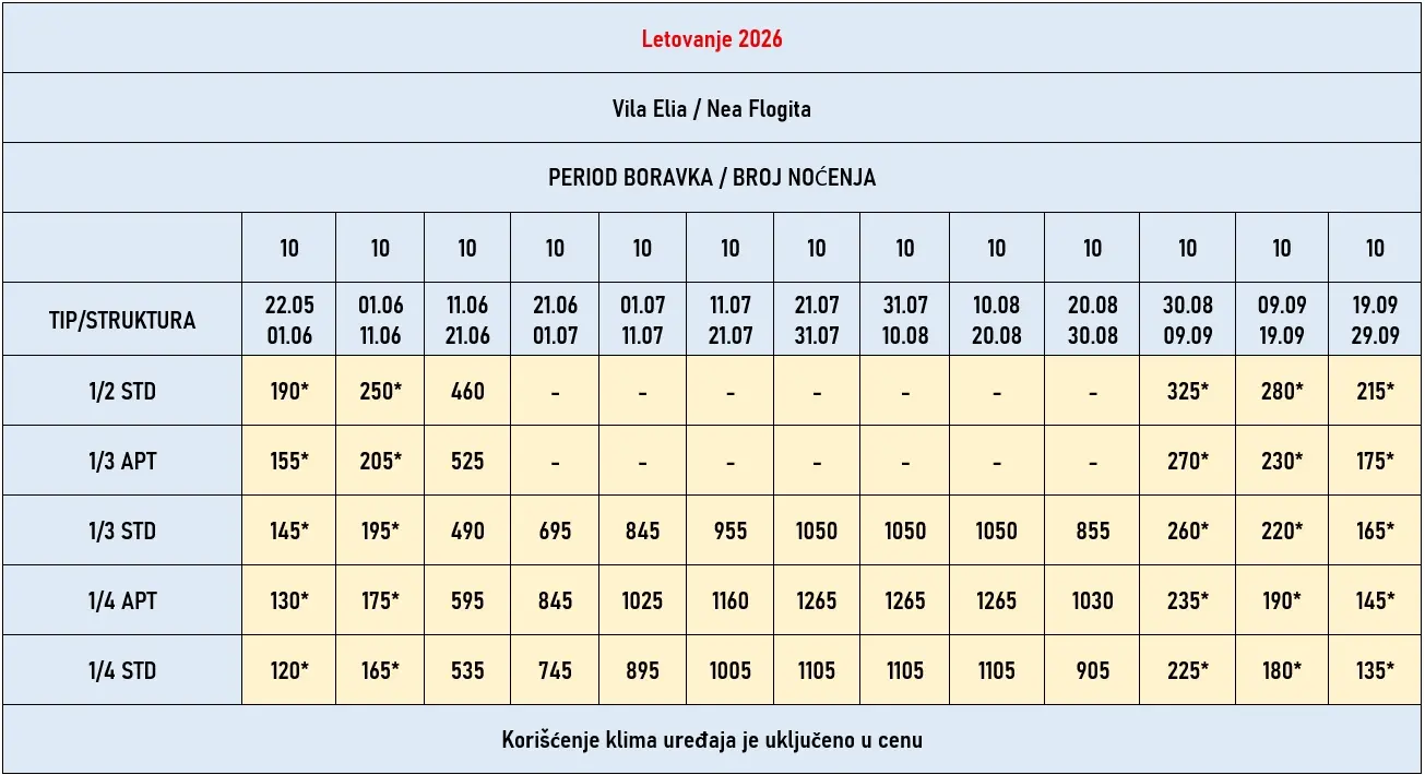 vila-elia-nea-flogita-cene
