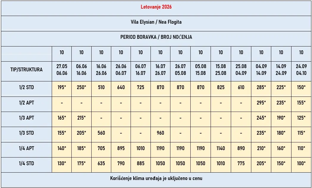 vila-elysian-nea-flogita-cene vila-elysian-nea-flogita-cene