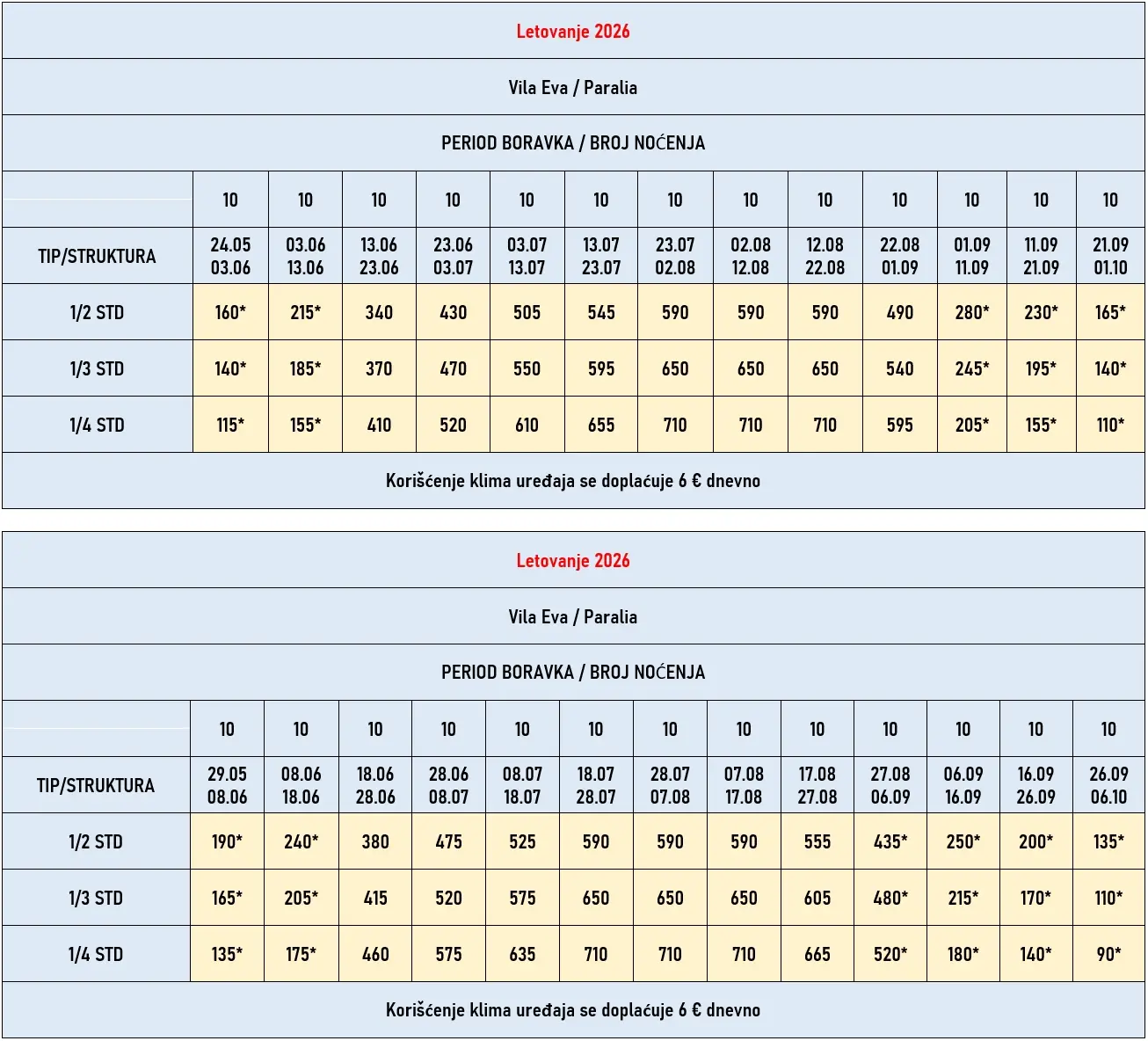 vila-eva-paralia-cena