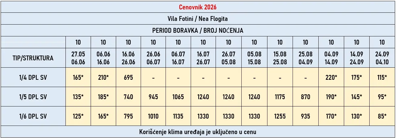 vila-fotini-nea-flogita-cene