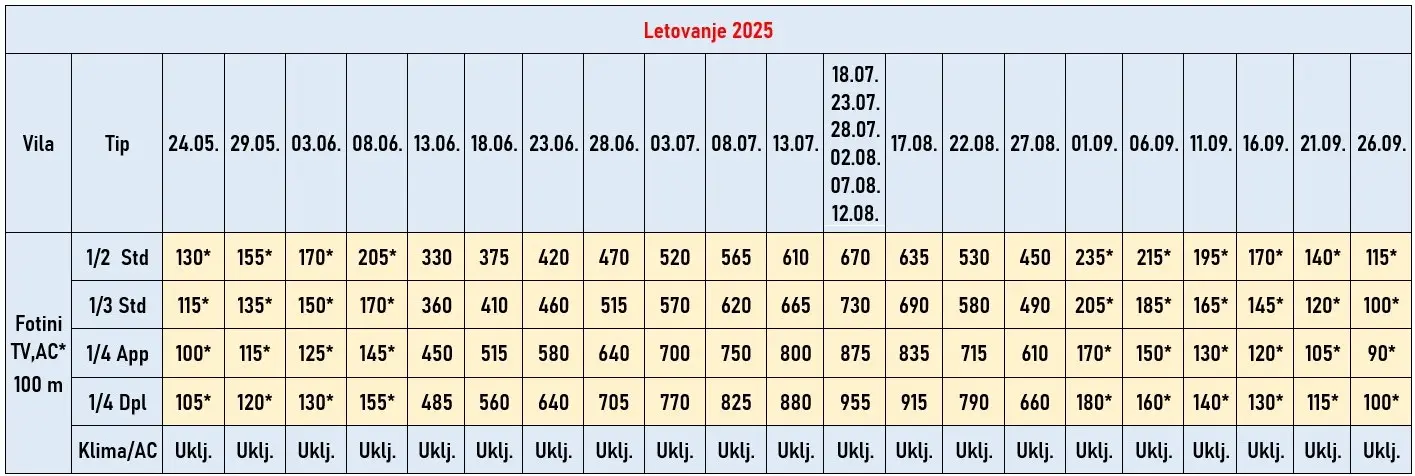 vila-fotini-nei-pori-cene