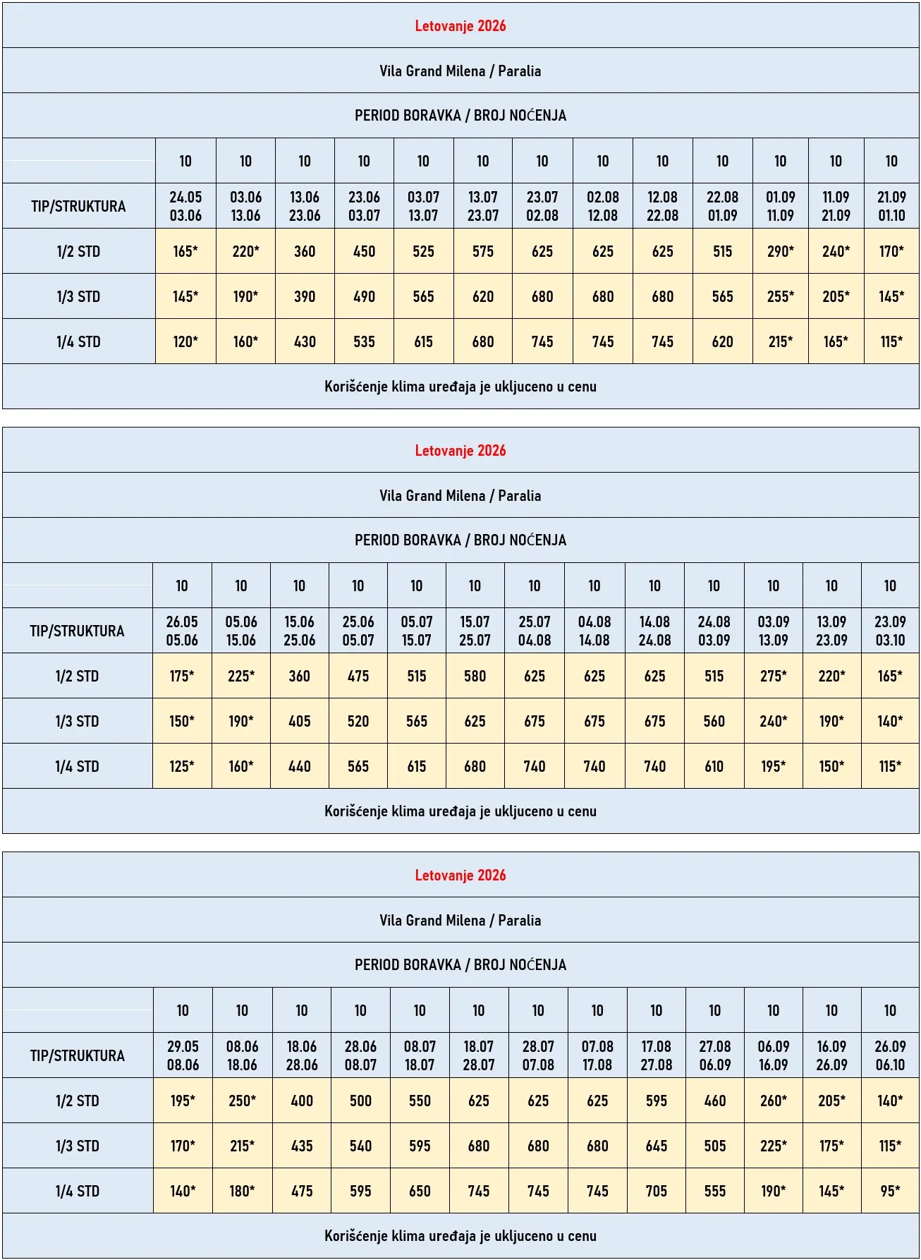 vila-grand-milena-paralia-cena