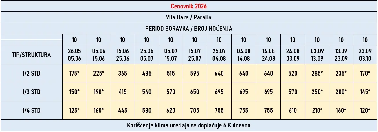 vila-hara-paralia-cene