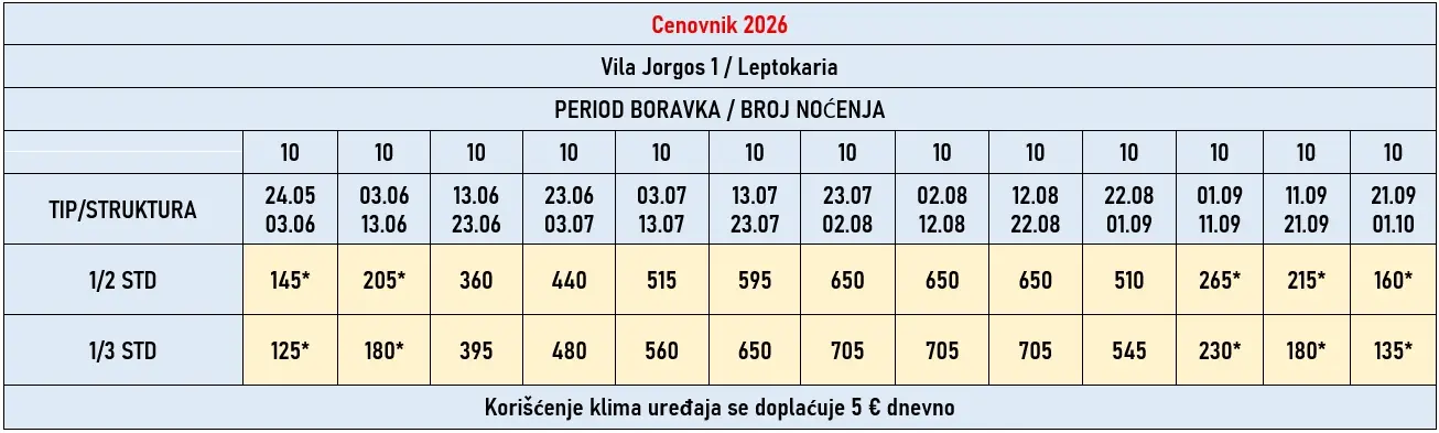vila-jorgos1-leptokarija-cene vila-jorgos1-leptokarija-cene