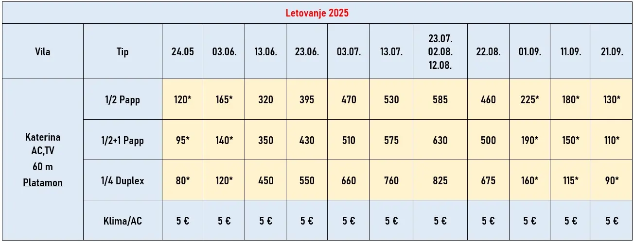 vila-katerina-platamon-cene