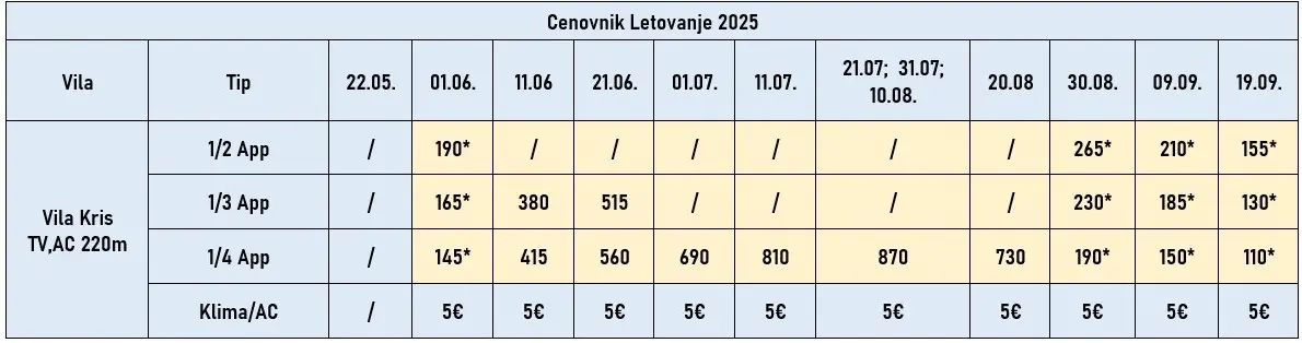 vila-kris-pefkohori-cene