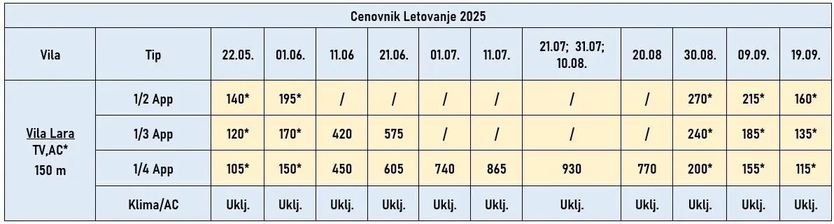 vila-lara-pefkohori-cene