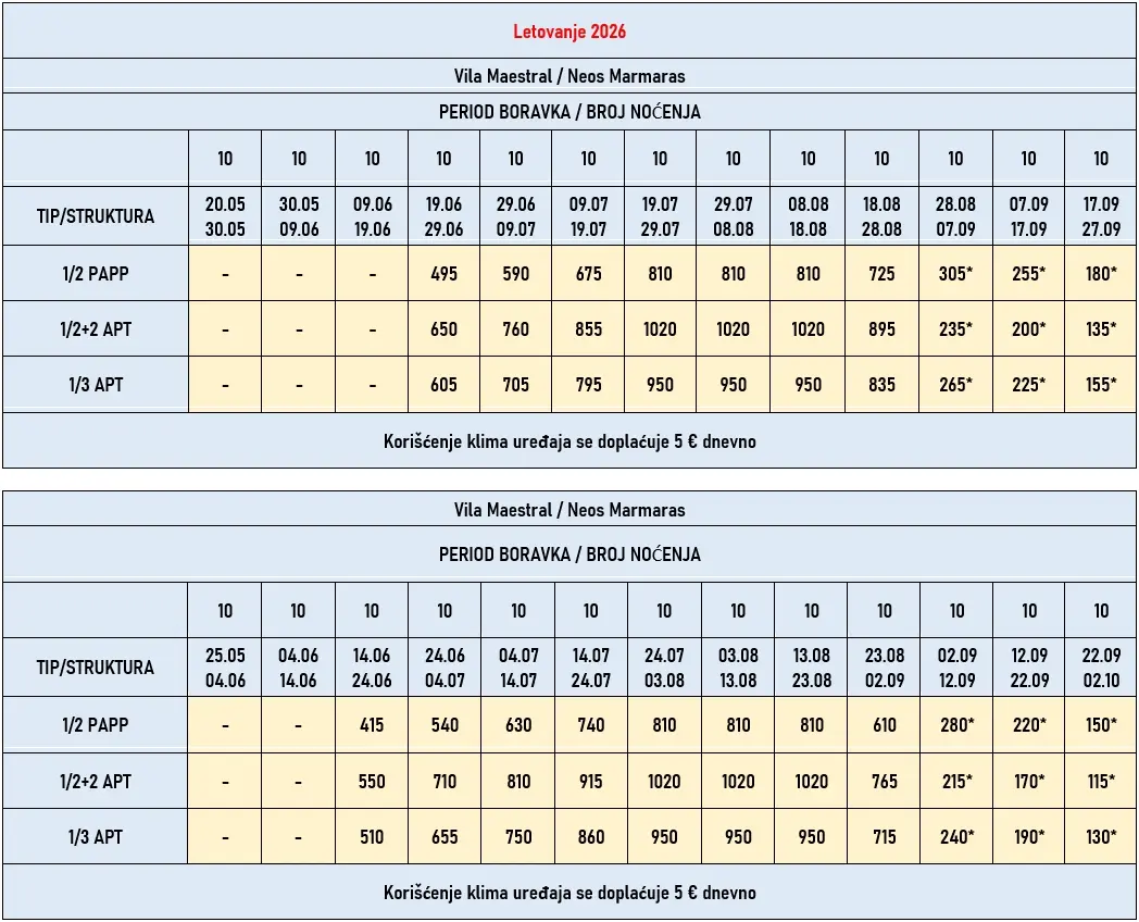 vila-maestral-neos-marmaras-cene vila-maestral-neos-marmaras-cene