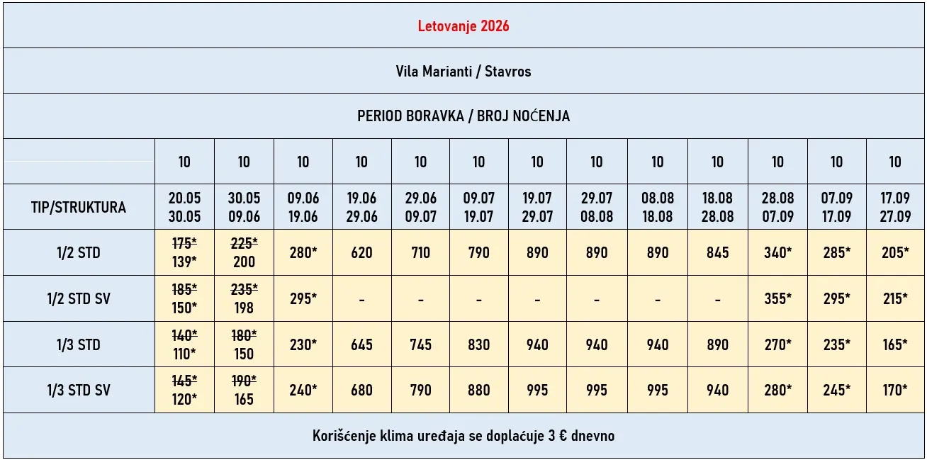 vila-marianti-stavros-cene vila-marianti-stavros-cene