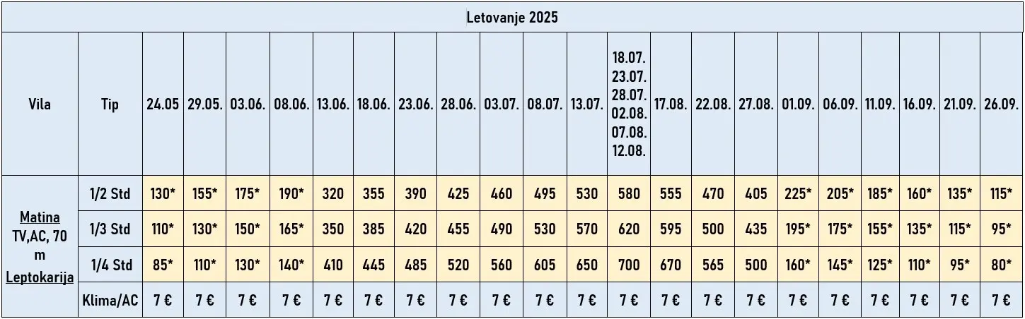 vila-matina-leptokarija-cene