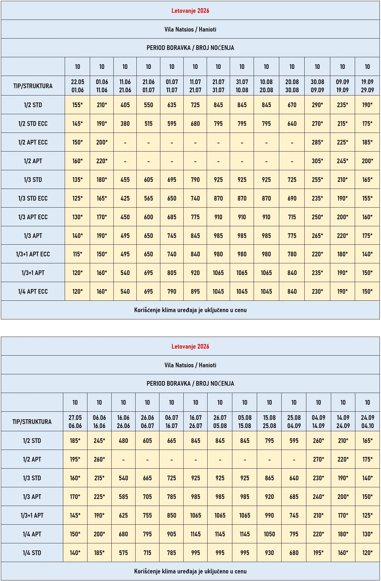 vila-natsios-hanioti-cene vila-natsios-hanioti-cene