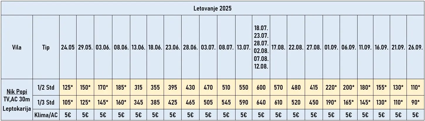 vila-nik-popi-leptokarija-cene