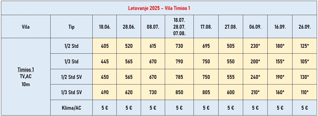 vila-timios1-nei-pori-cene