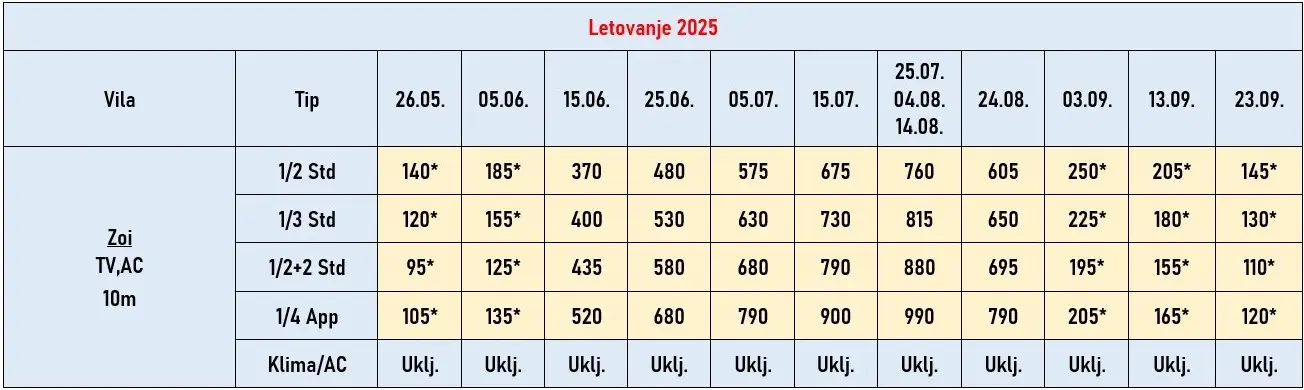 vila-zoi-nei-pori-cene