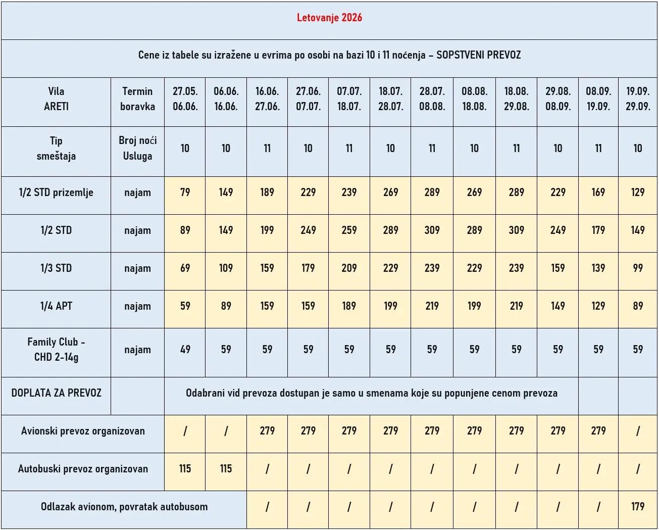 vila-areti-kefalonija-cene vila-areti-kefalonija-cene