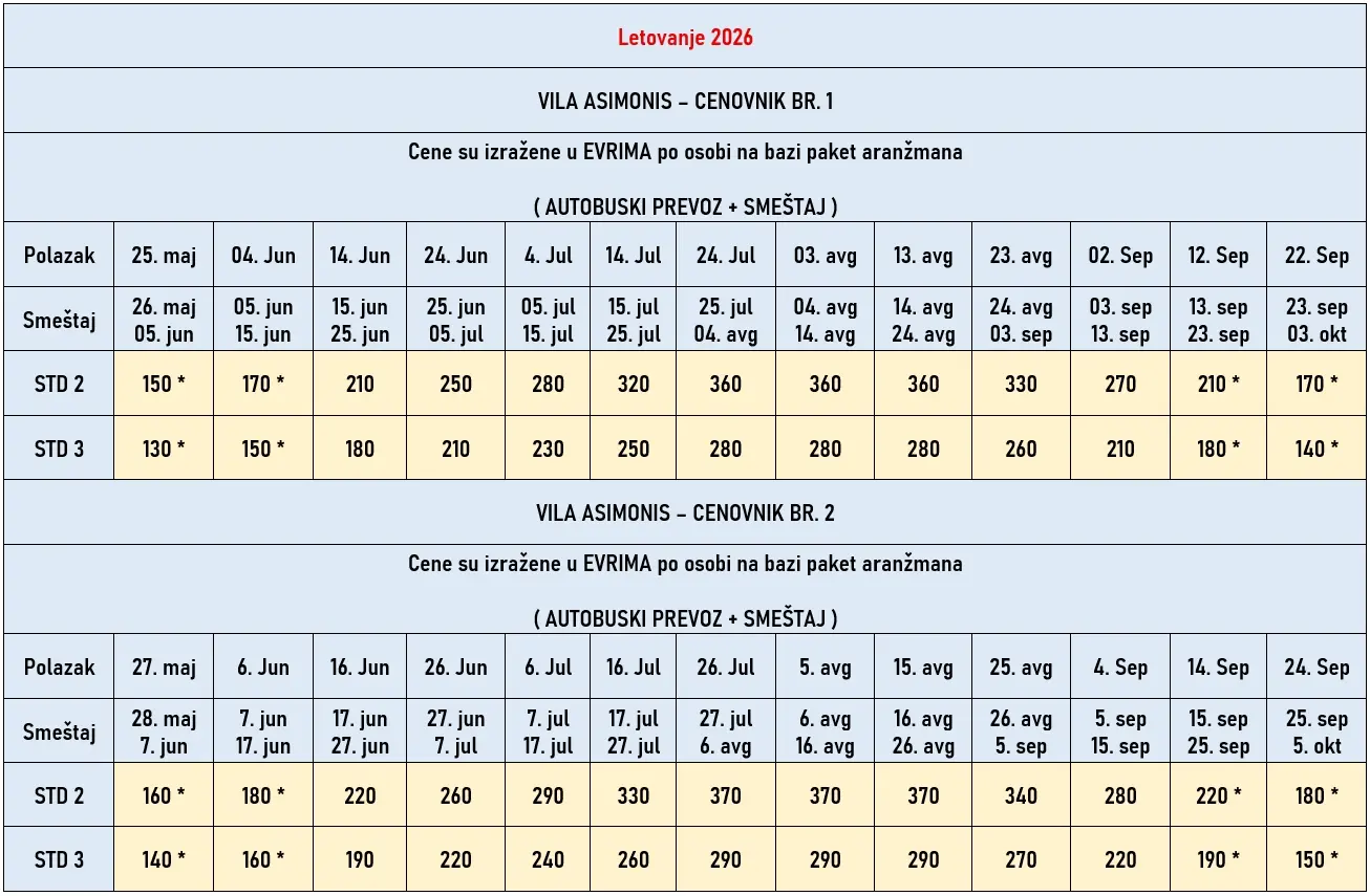vila-asimonis-stavros-cene vila-asimonis-stavros-cene