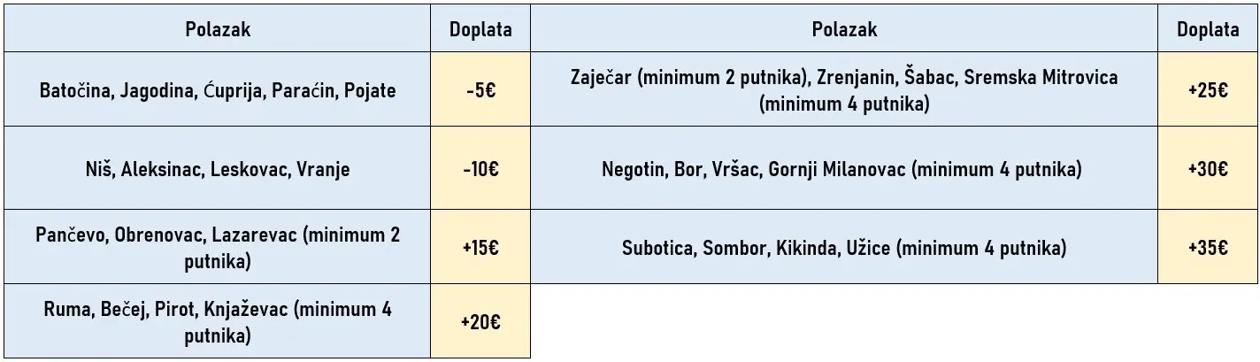 bus-transfer-cene