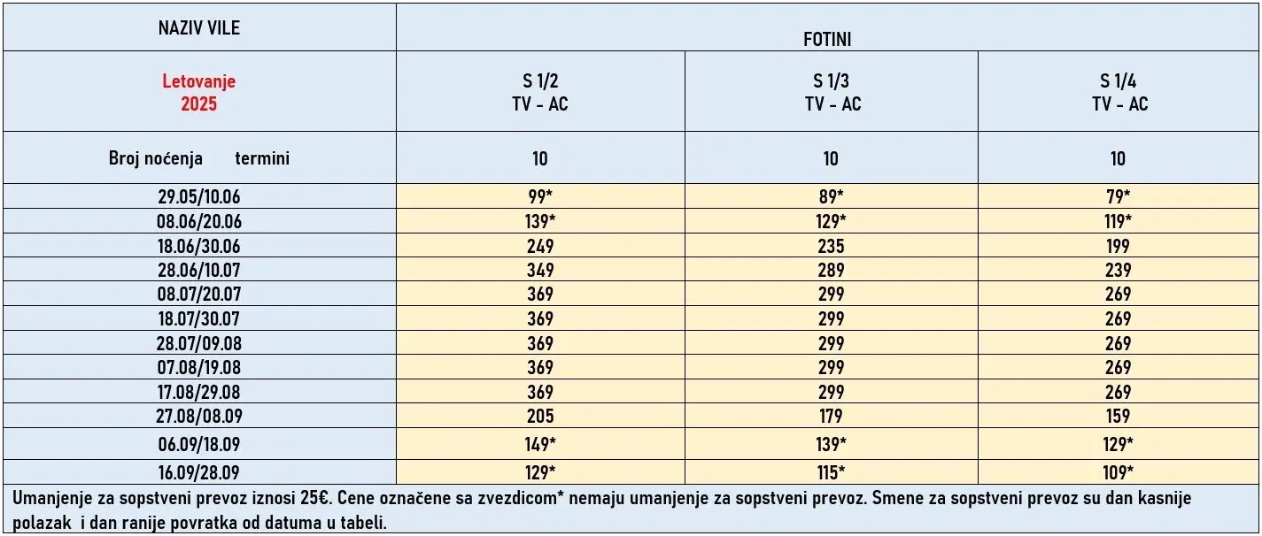 vila-fotini-stavros-cene
