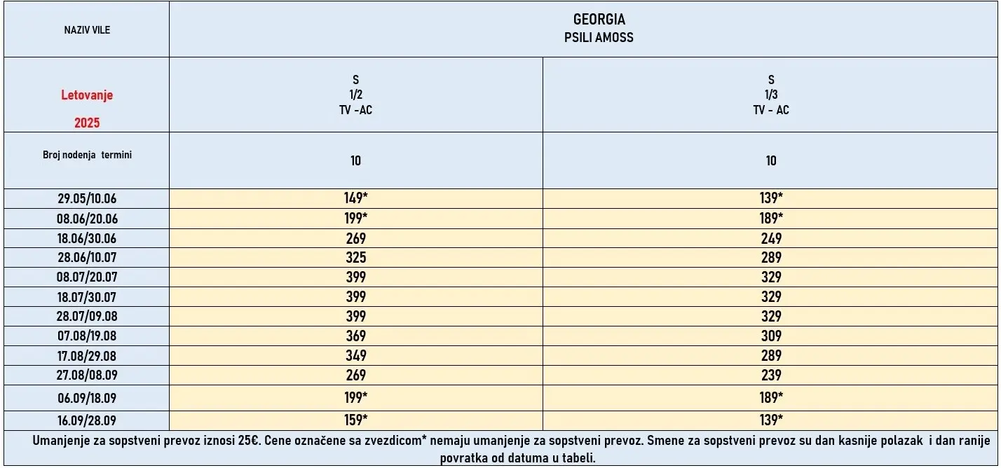 vila-georgia-tasos-cene