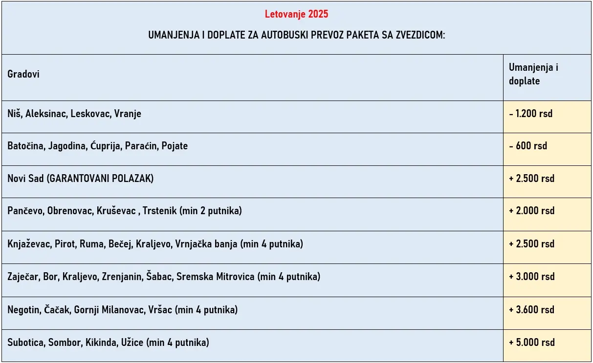 autobuski-prevoz-cenovnik
