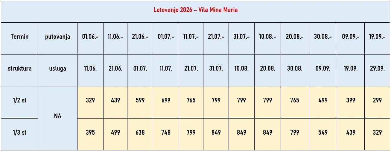 vila-mina-maria-nea-skioni-cene vila-mina-maria-nea-skioni-cene