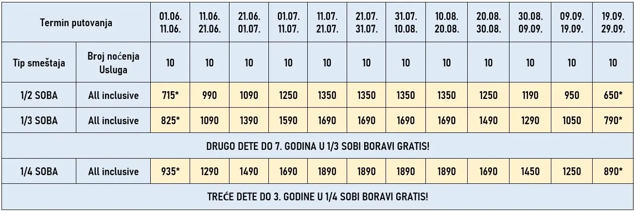 hotel-bellagio-skala-furka-bus-cene