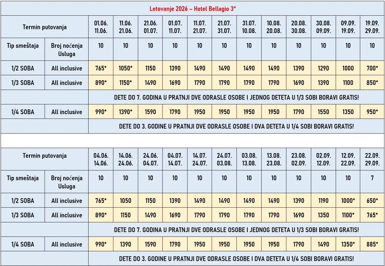 hotel-bellagio-skala-furka-cene