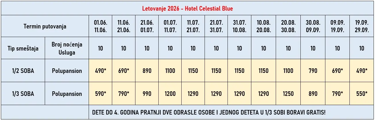 hotel-celestial-blue-lutra-cene hotel-celestial-blue-lutra-cene