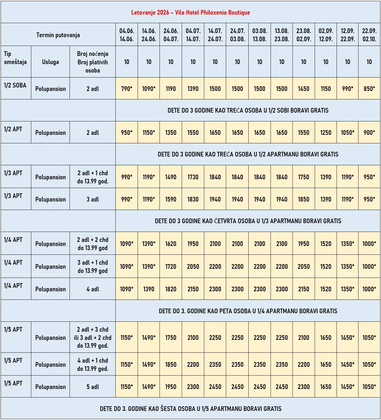 hotel-philoxenia-boutique-pefkohori-cene