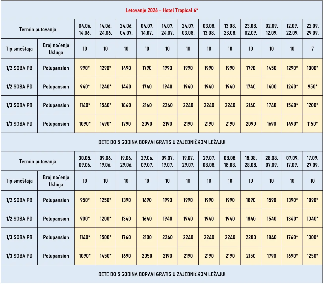 hotel-tropical-hanioti-cene hotel-tropical-hanioti-cene