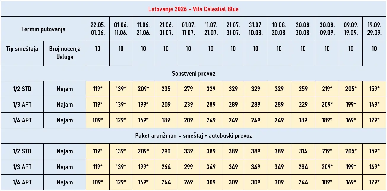 vila-celestial-blue-nea-skioni-cene