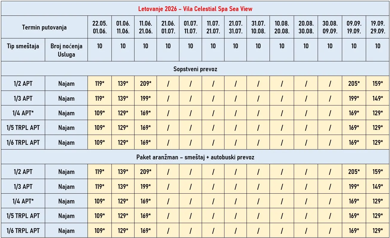 vila-celestial-spa-sea-view-nea-skioni-cene