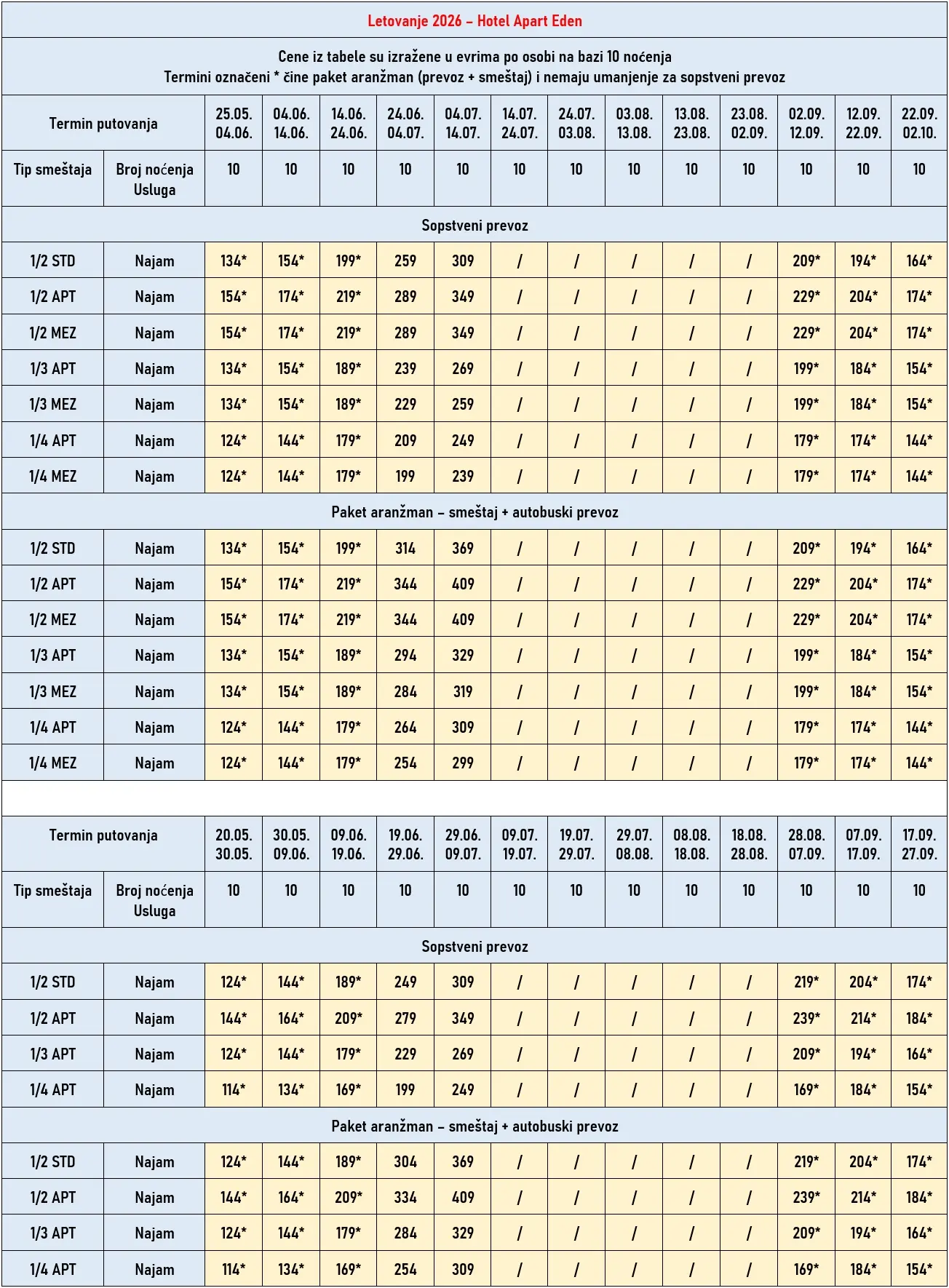 vila-eden-afitos-cene