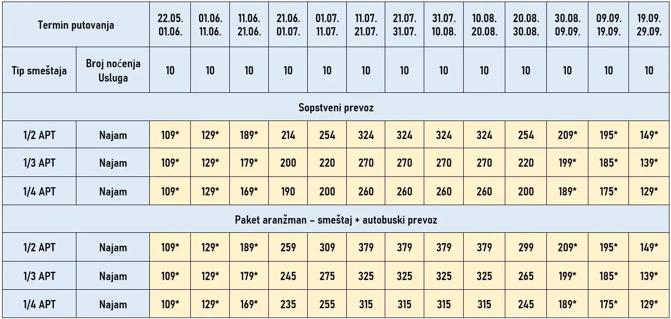 vila-kehagias-siviri-cene