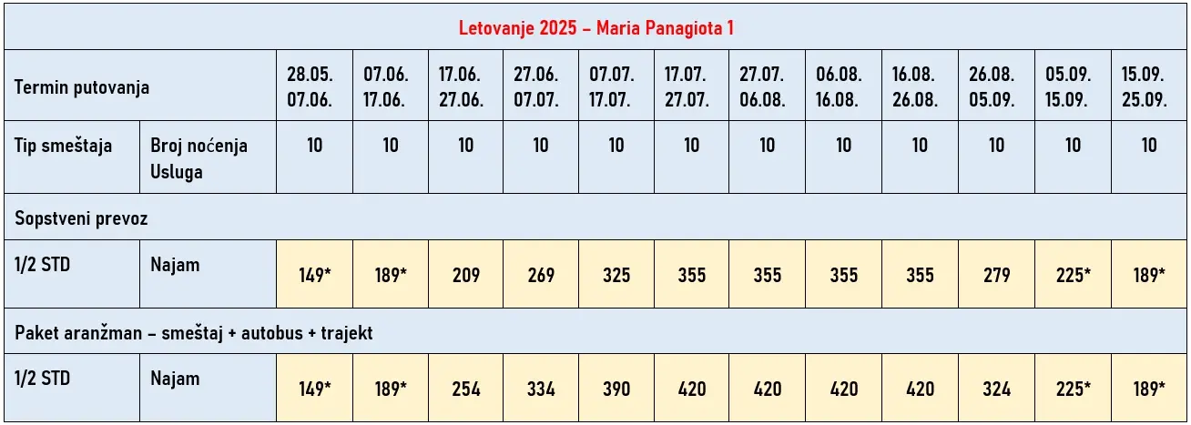 vila-maria-panagiota1-tasos-cene