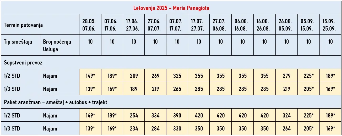 vila-maria-panagiota2-tasos-cene