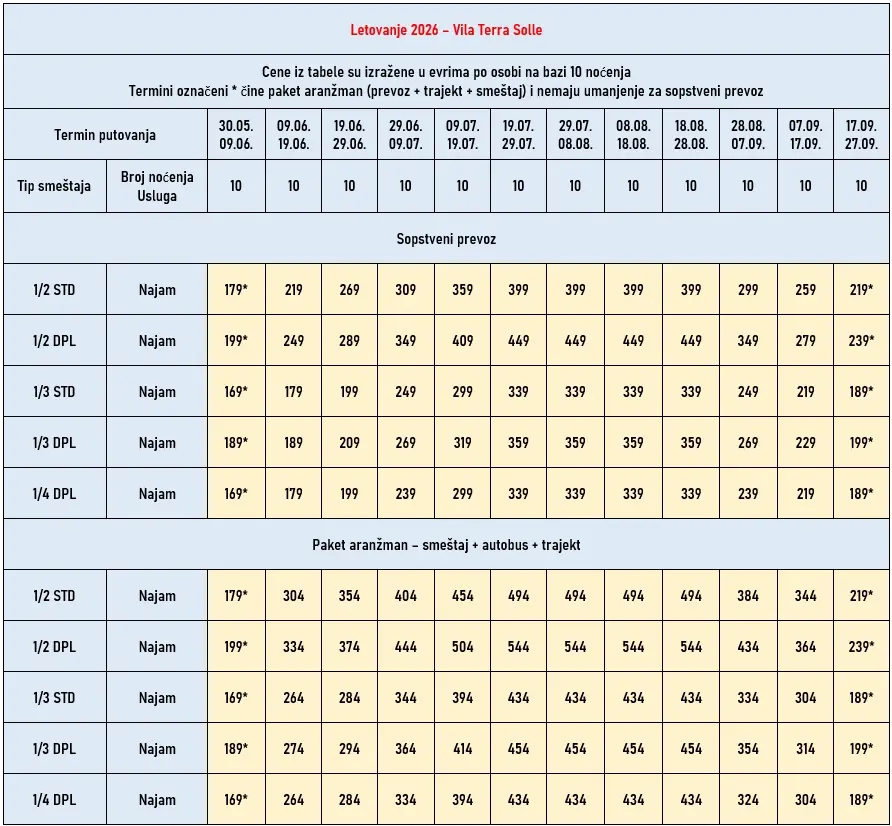 vila-terra-solle-krf-cene