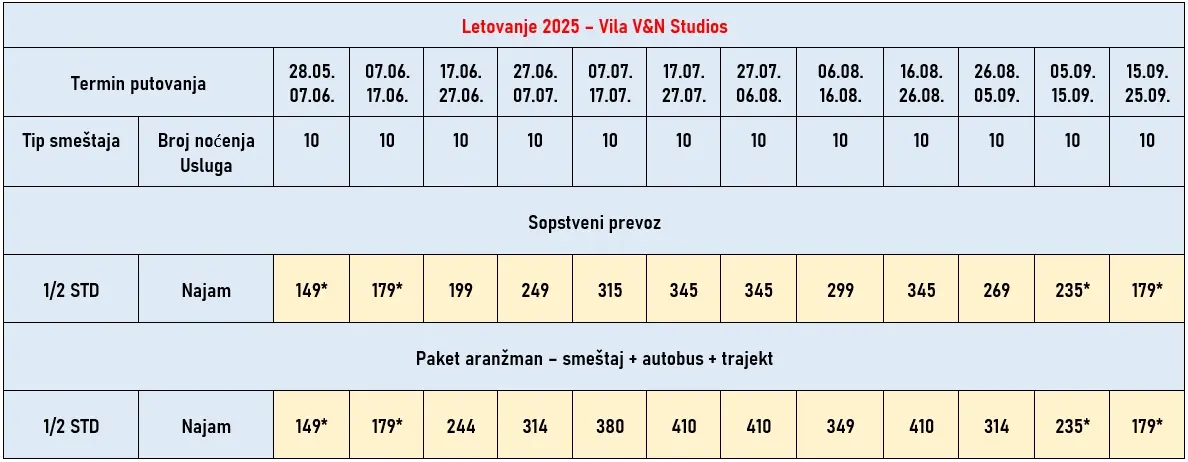 vila-v&n-studios-tasos-cene