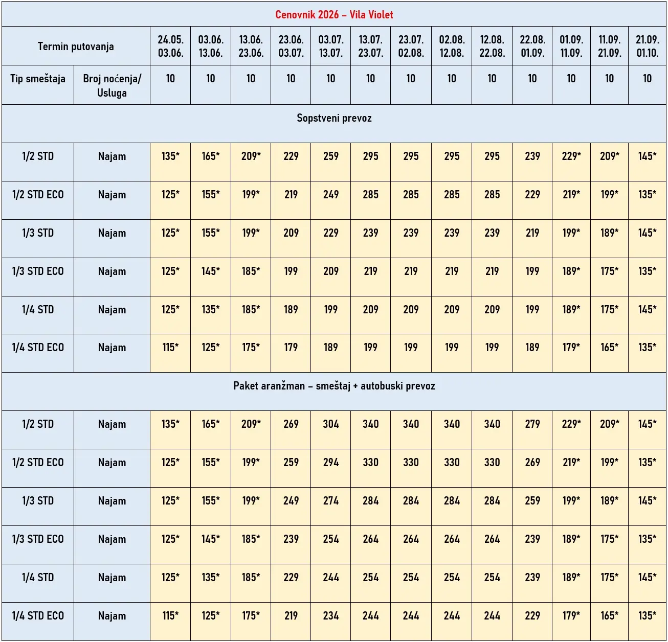 vila-violet-paralia-cene vila-violet-paralia-cene
