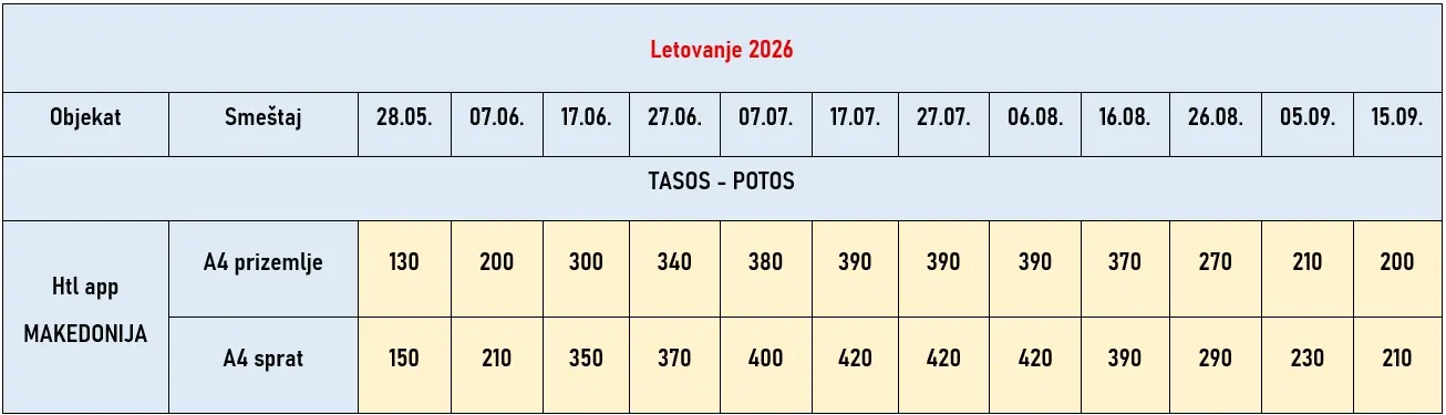 hotel-app-makedonija-tasos-cene