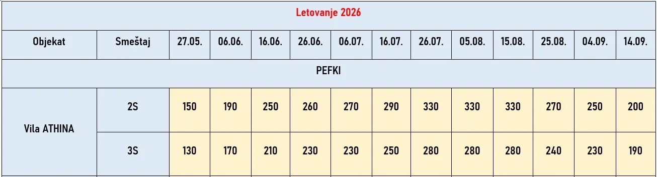 vila-athina-evia-cene vila-athina-evia-cene