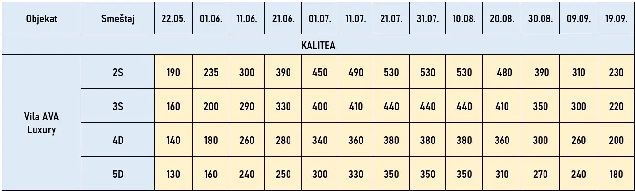 vila-ava-luxury-kalitea-cene