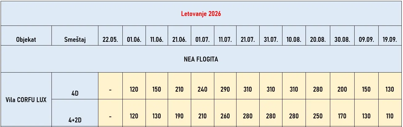 vila-corfu-lux-nea-flogita-cene vila-corfu-lux-nea-flogita-cene