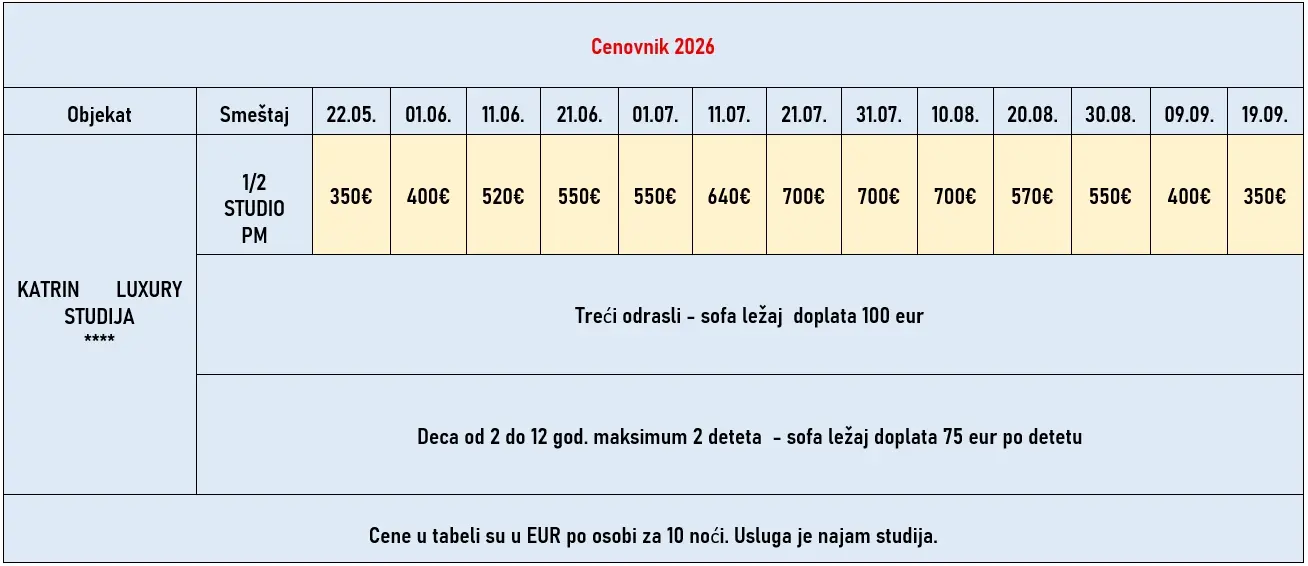 vila-katrin-luxury-nea-moudania-cene vila-katrin-luxury-nea-moudania-cene