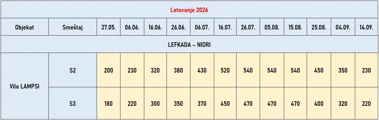 vila-lampsi-lefkada-cene vila-lampsi-lefkada-cene